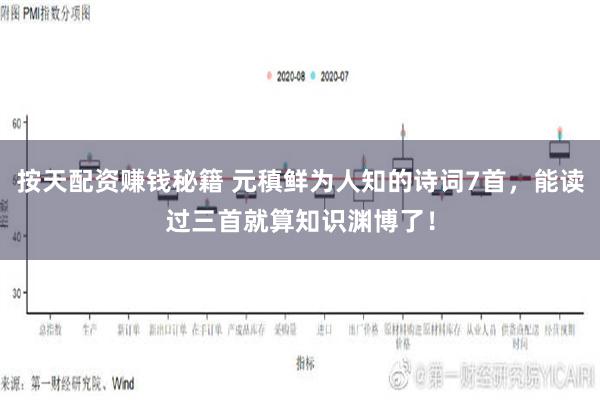 按天配资赚钱秘籍 元稹鲜为人知的诗词7首，能读过三首就算知识渊博了！