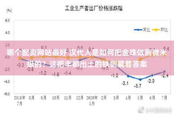 哪个配资网站最好 汉代人是如何把金珠做到微米级的？这把丰都出土的铁剑藏着答案