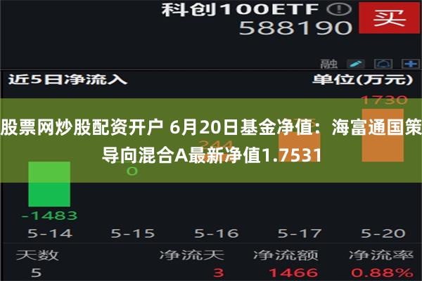 股票网炒股配资开户 6月20日基金净值：海富通国策导向混合A最新净值1.7531