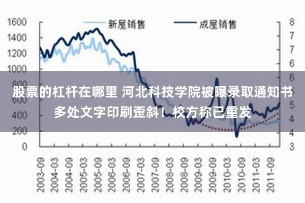 股票的杠杆在哪里 河北科技学院被曝录取通知书多处文字印刷歪斜！校方称已重发