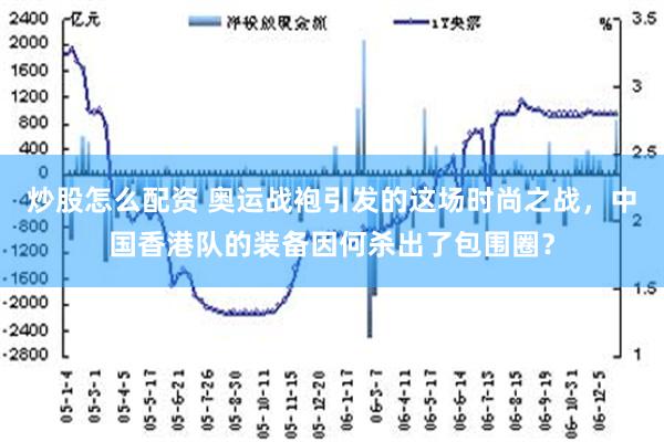 炒股怎么配资 奥运战袍引发的这场时尚之战，中国香港队的装备因何杀出了包围圈？