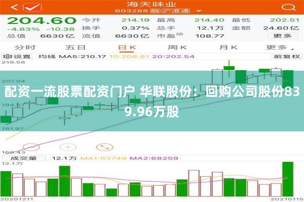 配资一流股票配资门户 华联股份：回购公司股份839.96万股