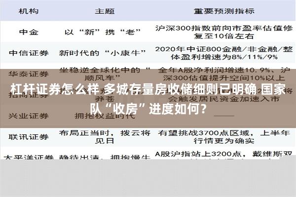 杠杆证券怎么样 多城存量房收储细则已明确 国家队“收房”进度如何？