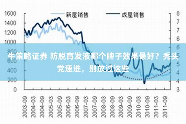 牛策略证券 防脱育发液哪个牌子效果最好？秃头党速进，别放过这些