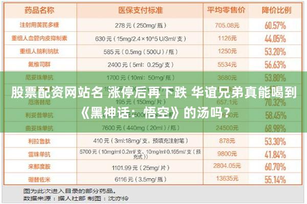 股票配资网站名 涨停后再下跌 华谊兄弟真能喝到《黑神话：悟空》的汤吗？