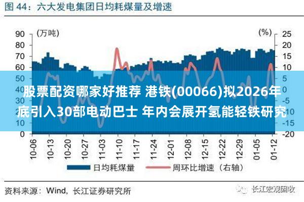 股票配资哪家好推荐 港铁(00066)拟2026年底引入30部电动巴士 年内会展开氢能轻铁研究