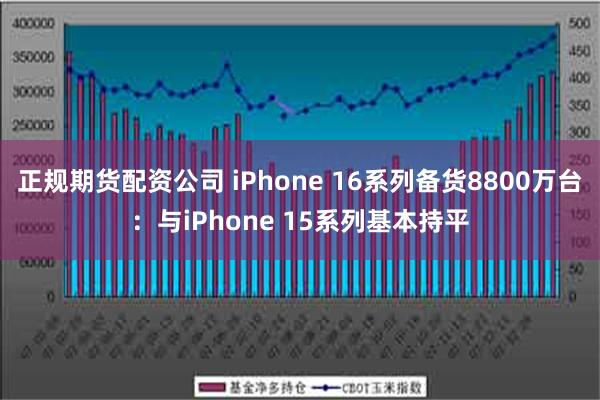 正规期货配资公司 iPhone 16系列备货8800万台：与iPhone 15系列基本持平