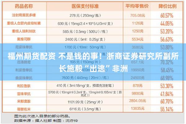 福州期货配资 不是钱的事！浙商证券研究所副所长施毅“出逃”非洲