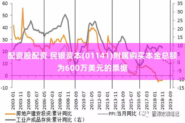 配资股配资 民银资本(01141)附属购买本金总额为600万美元的票据