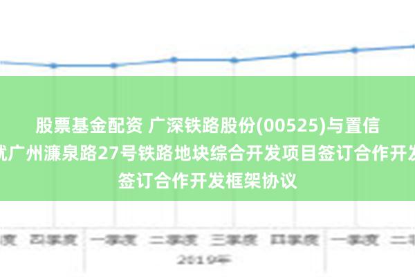 股票基金配资 广深铁路股份(00525)与置信置业公司就广州濂泉路27号铁路地块综合开发项目签订合作开发框架协议