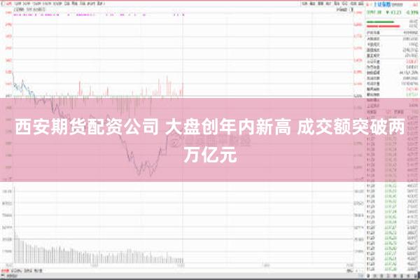 西安期货配资公司 大盘创年内新高 成交额突破两万亿元