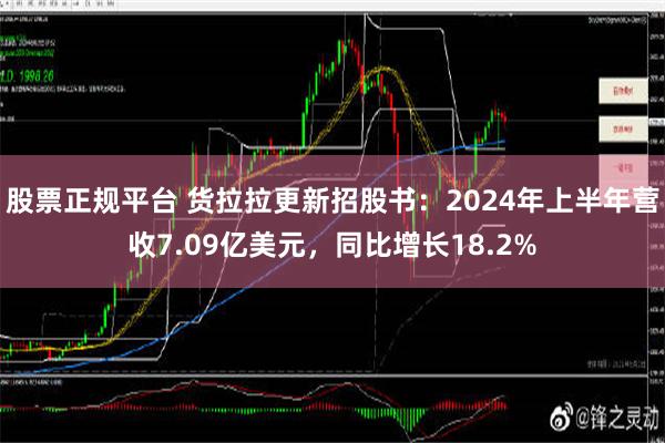 股票正规平台 货拉拉更新招股书：2024年上半年营收7.09亿美元，同比增长18.2%