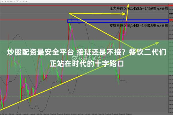 炒股配资最安全平台 接班还是不接？餐饮二代们正站在时代的十字路口