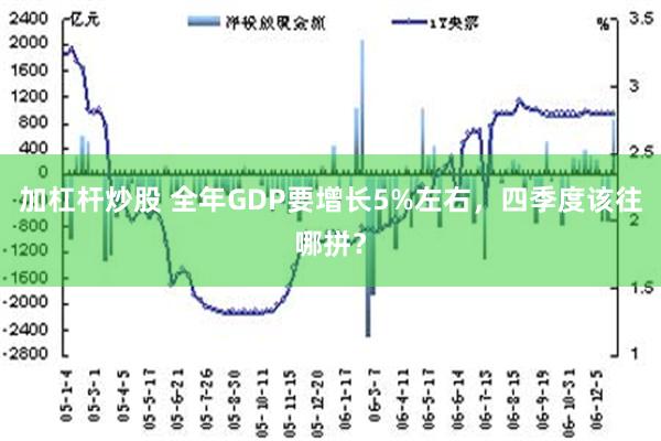 加杠杆炒股 全年GDP要增长5%左右，四季度该往哪拼？