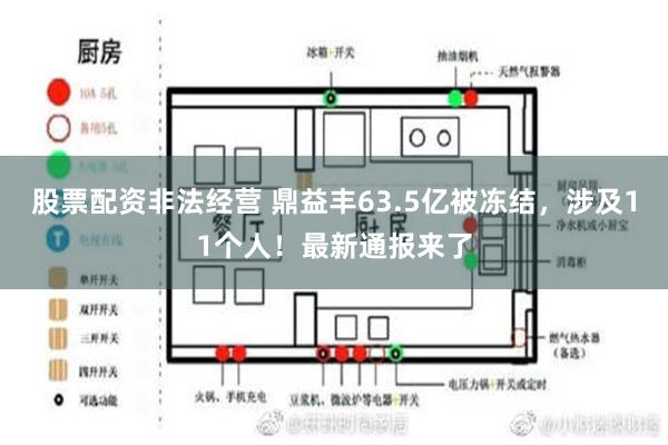 股票配资非法经营 鼎益丰63.5亿被冻结，涉及11个人！最新通报来了