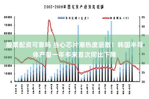 股票配资可靠吗 当心芯片潮热度退散！韩国半导体产量一年多来首次同比下降