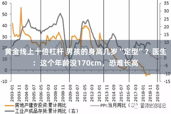 黄金线上十倍杠杆 男孩的身高几岁“定型”？医生：这个年龄没170cm，恐难长高