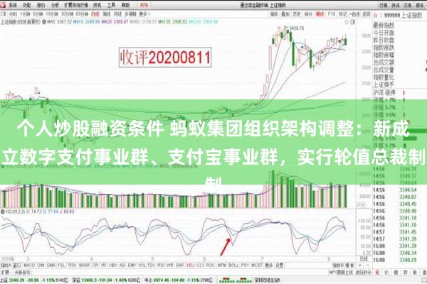 个人炒股融资条件 蚂蚁集团组织架构调整：新成立数字支付事业群、支付宝事业群，实行轮值总裁制