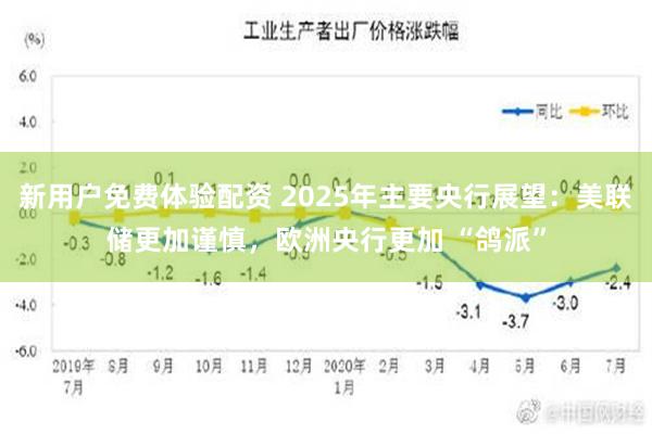 新用户免费体验配资 2025年主要央行展望：美联储更加谨慎，欧洲央行更加 “鸽派”