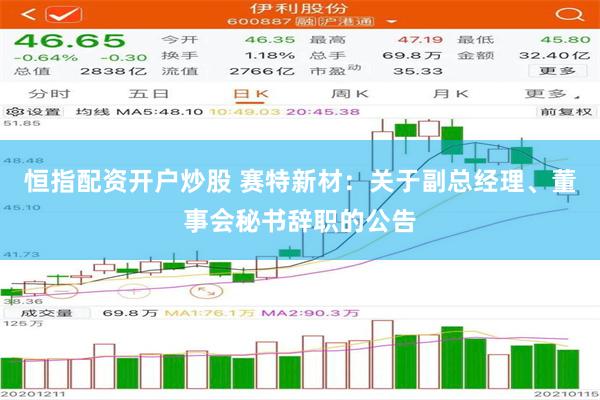 恒指配资开户炒股 赛特新材：关于副总经理、董事会秘书辞职的公告